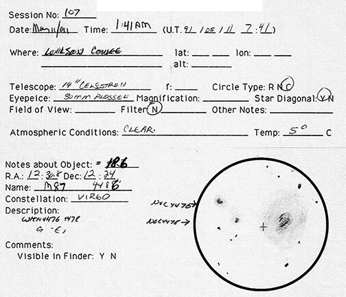 li 186 M87 NGC4486 4476 4478